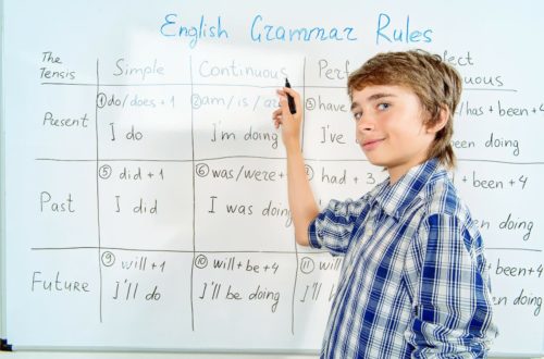 Grammar rules are easy to comprehend